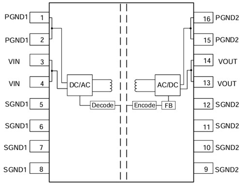 Block Diagram - Monolithic Power Systems (MPS) MID02W0303A DC/DC Converters